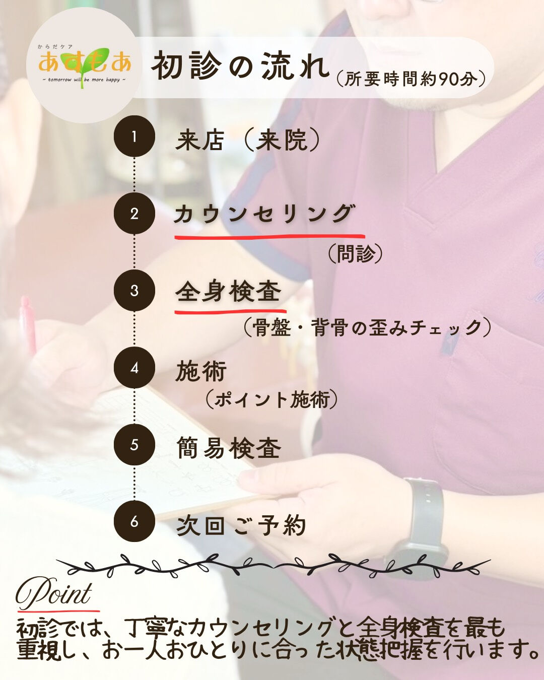 こんにちは、みなさま😊！