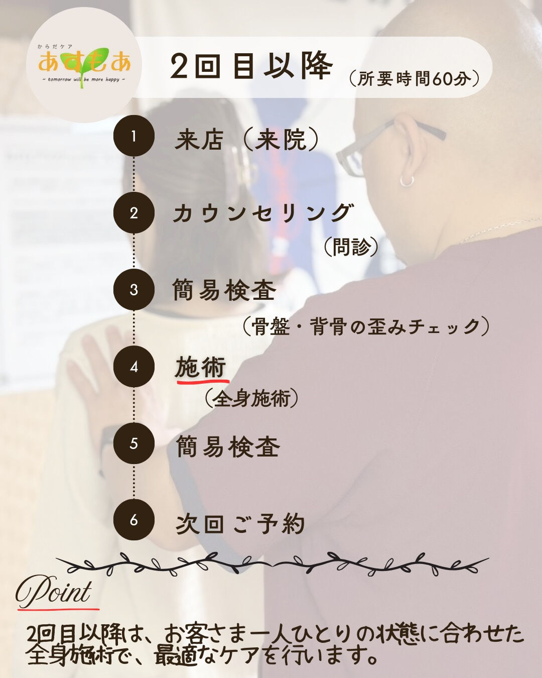 こんにちは、みなさま😊！
