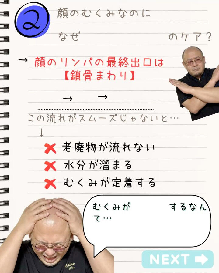 顔のむくみ、
