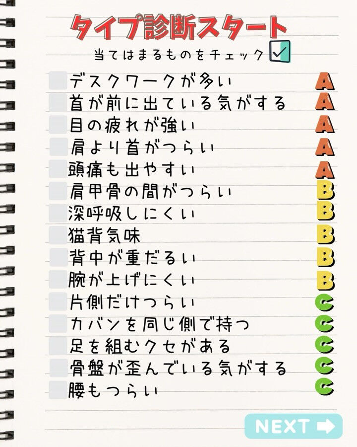 今回の投稿は