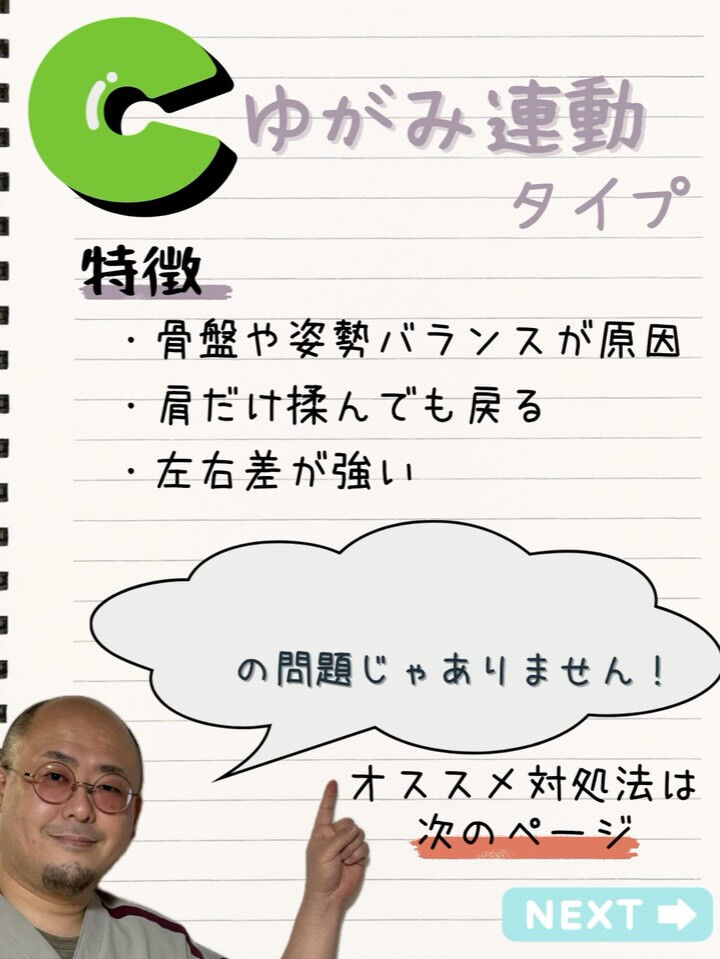 今回の投稿は