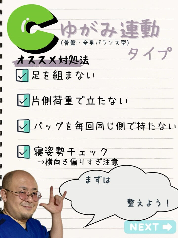 今回の投稿は