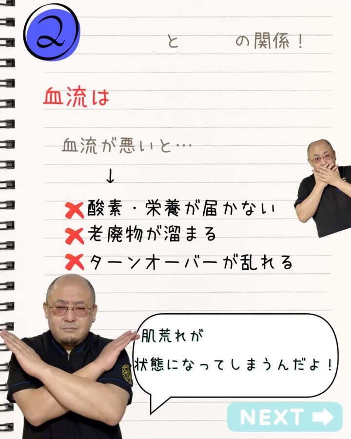 肌荒れ＝スキンケア不足