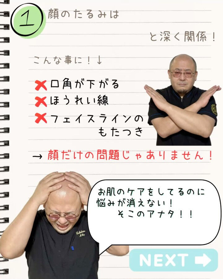 たるみ＝年齢のせい