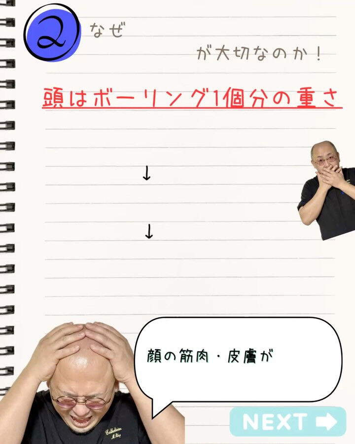 たるみ＝年齢のせい