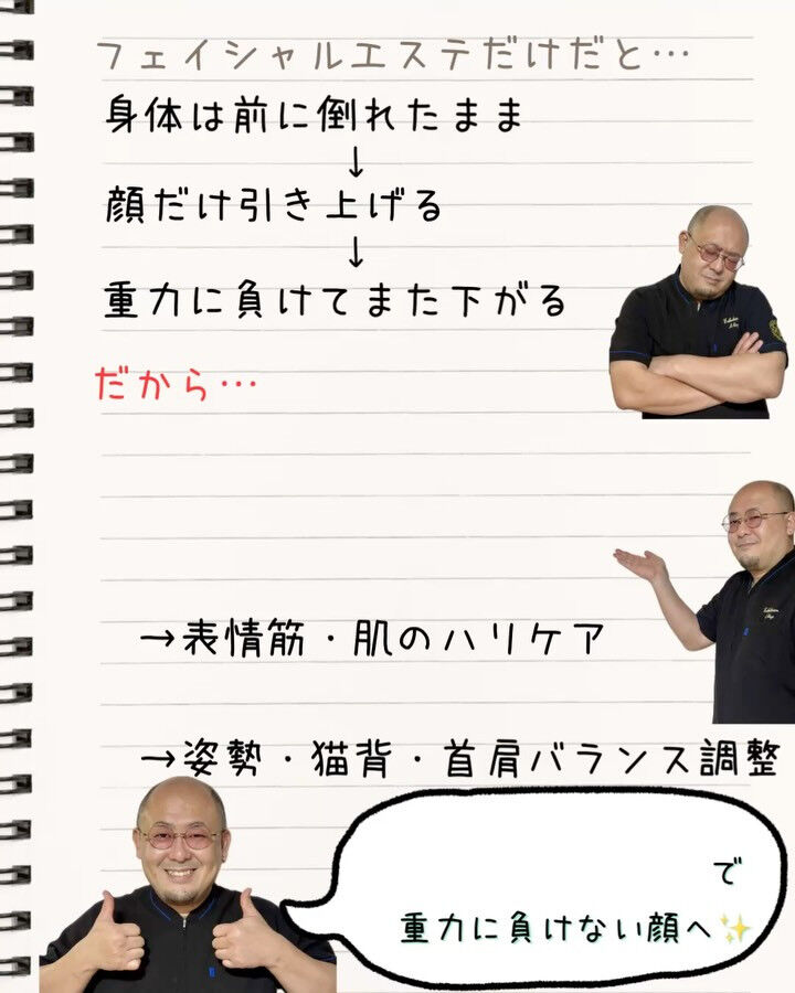 たるみ＝年齢のせい
