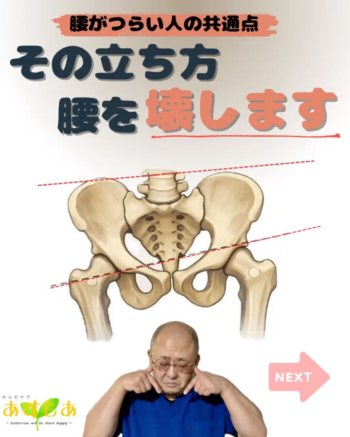 腰がつらい人ほど
