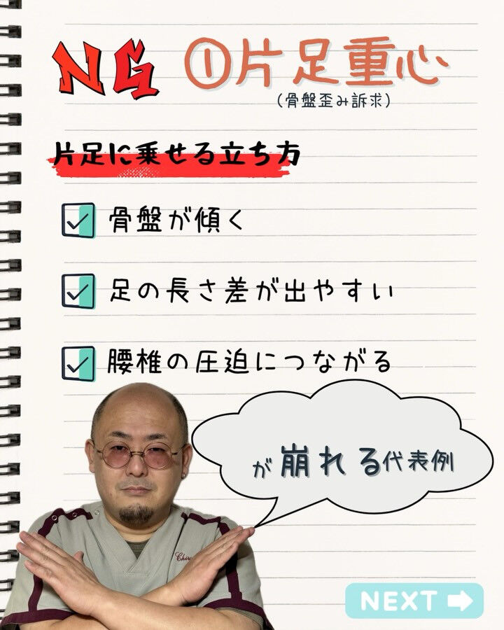 腰がつらい人ほど