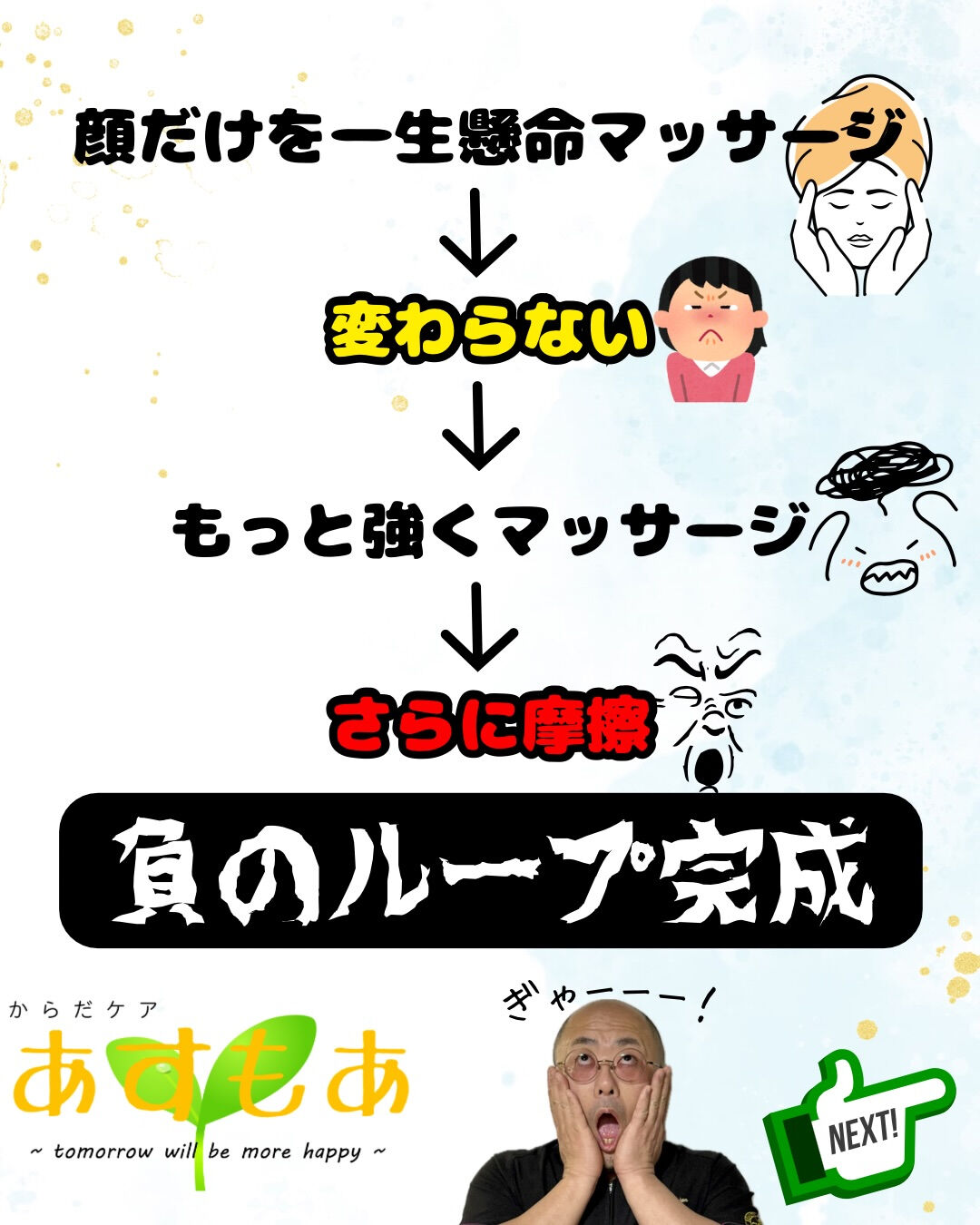 【筋膜の癒着って顔まで影響するの知ってた？😳】