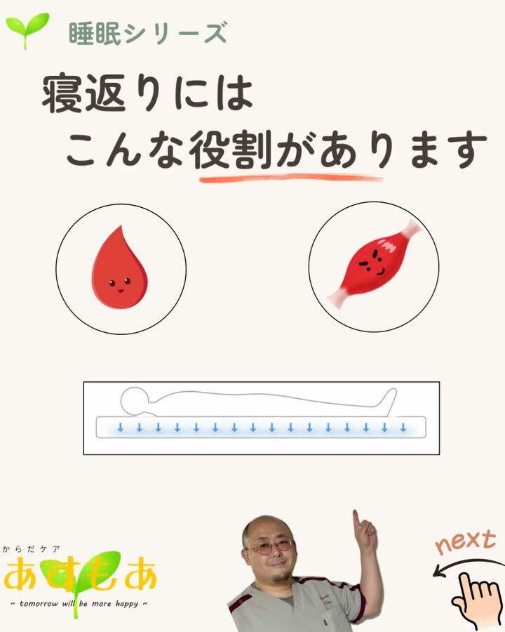 「寝返りが多い＝眠りが浅い」