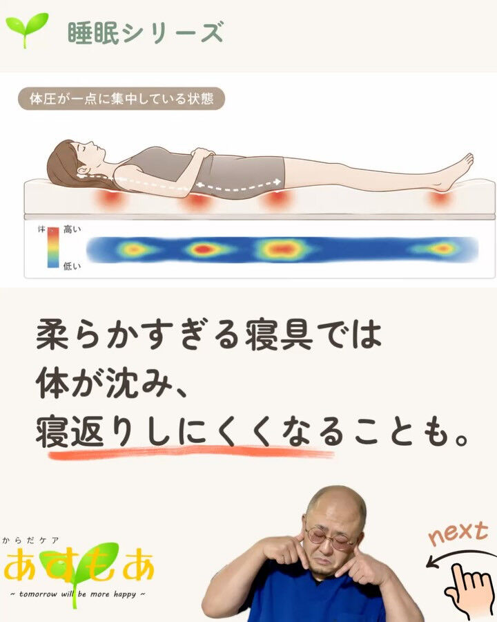 「寝返りが多い＝眠りが浅い」