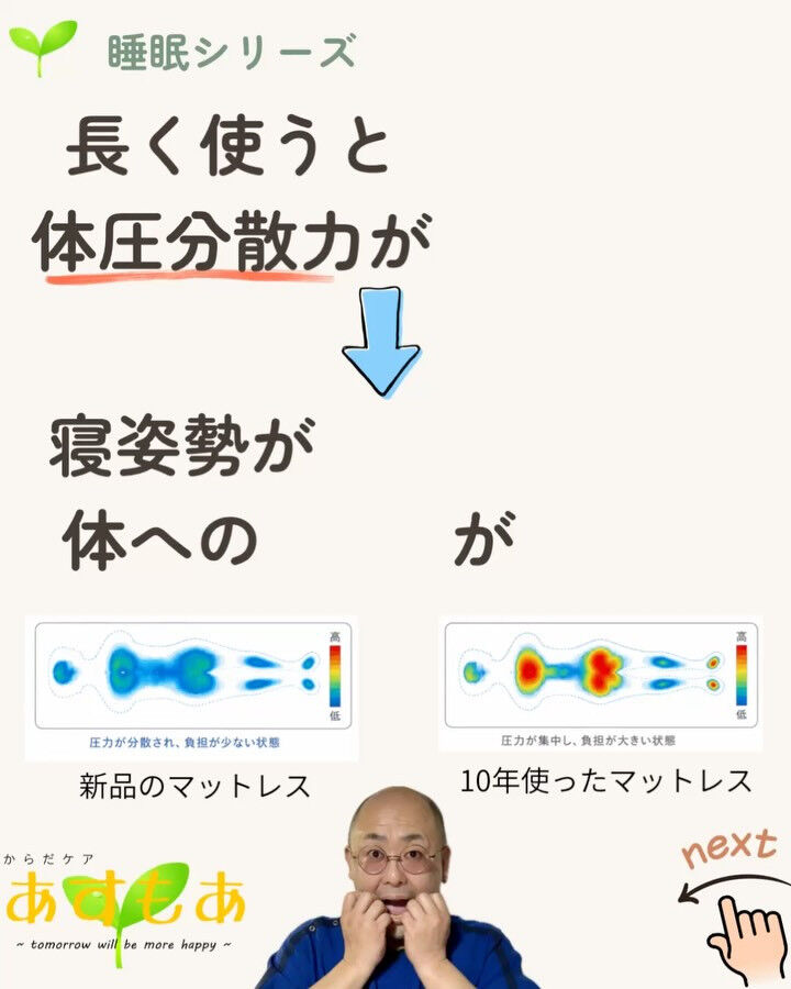 マットレスは毎日体重を支えています