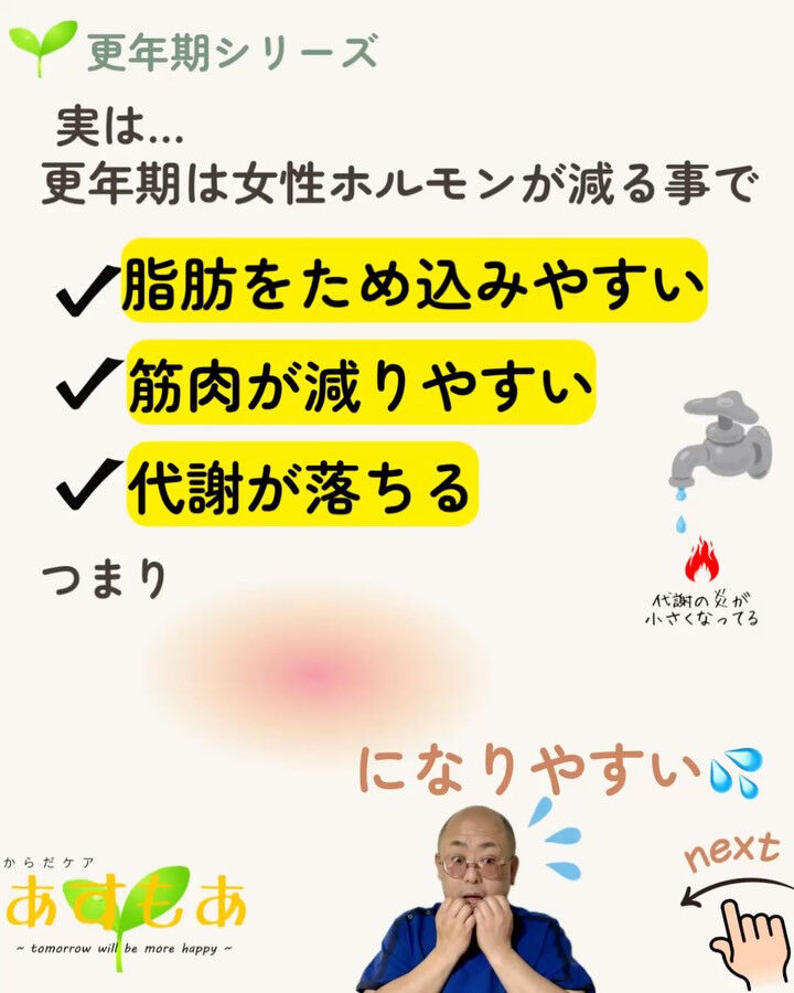 更年期になると