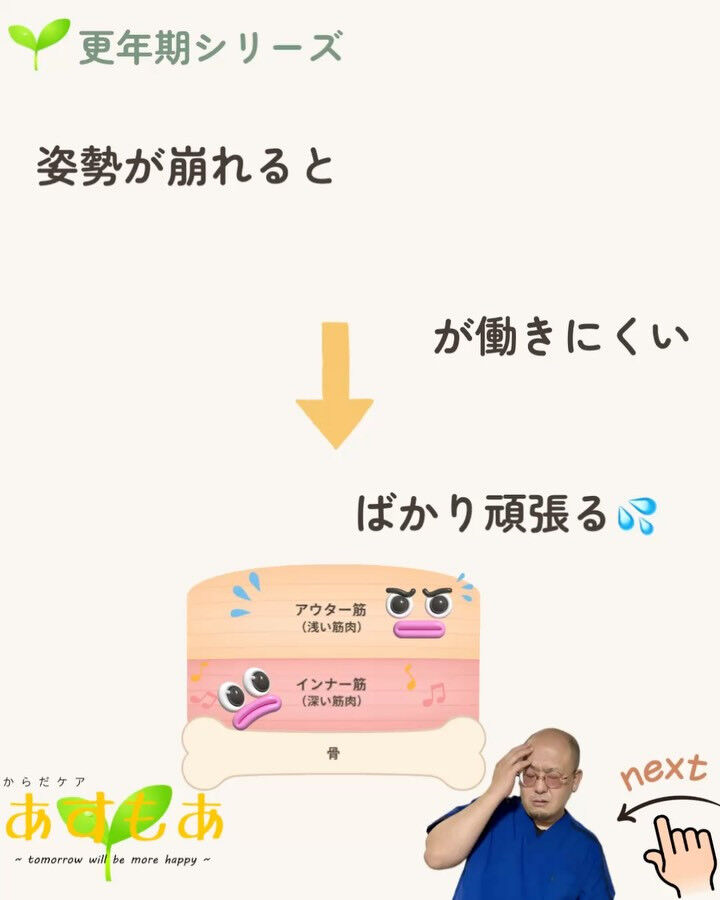 「運動してるのに痩せない